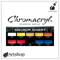 澳洲 CHROMA Chromacryl 壓克力顏料 (10色) 75ml